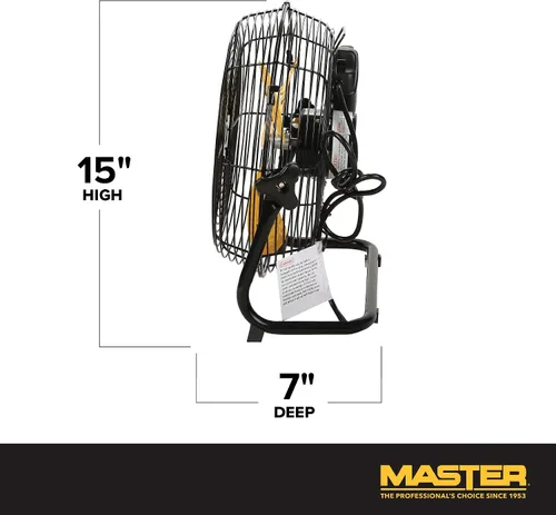 Vista 2 de Master, MAC-12F