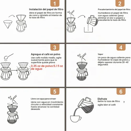 Vista 9 de Verter sobre cafetera 13.5 fl oz vidrio borosilicato goteo