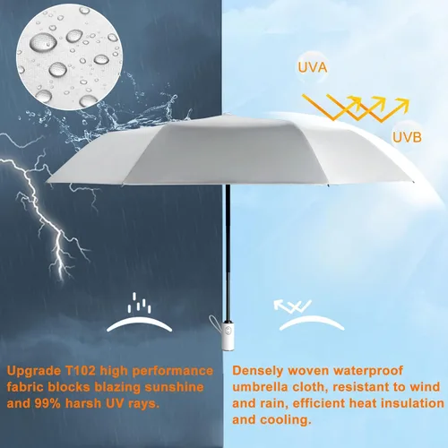 Vista 5 de Cuby - Paraguas compacto y plegable, resistente al viento, se abre y cierra de forma automática, con revestimiento plateado y 99.9% de protección