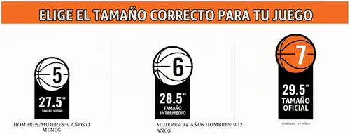 Vista 6 de Spalding TF Transcend Baloncesto, pelota de juego interior, varios colores y tamaños Naranja / Azul real