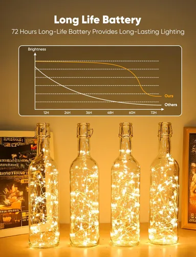 Vista 8 de Minetom Paquete de 12 luces de hadas que funcionan con pilas, 8 modos, 7 pies, 20 LED, 6 colores, impermeables, alambre plateado, luces