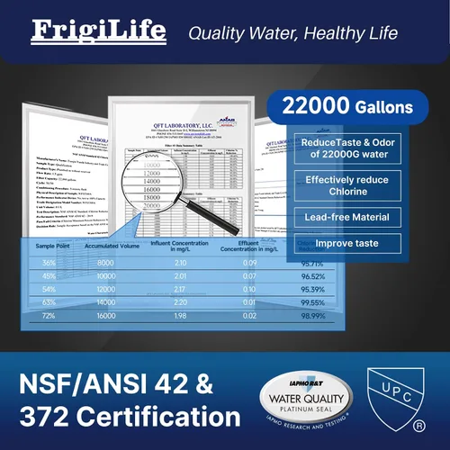 Vista 2 de Filtro de agua de repuesto para sistema de filtro de agua para debajo del fregadero, 22000 galones de ultra alta capacidad, elimina el 99% de plomo