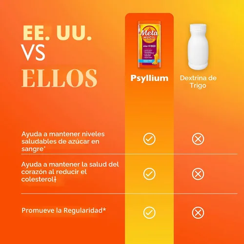 Vista 5 de Metamucil 4-en-1 suplemento de fibra de cáscara de psyllium, sin azúcar, 180 cucharaditas, sabor a naranja, polvo de fibra diaria para la salud