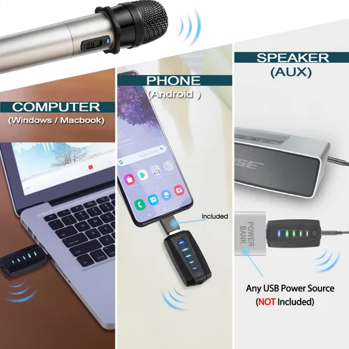 Vista 2 de Alvoxcon Micrófono inalámbrico para computadora, sistema de micrófono de mano dual recargable por USB para MacBook, PC portátil, reunión de zoom