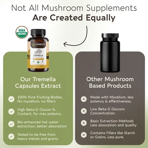 Vista 2 de Longevity Botanicals Cápsulas orgánicas de hongos Tremella Extracto de suplemento de 120 unidades Cuerpo fructífero de hongos de nieve ≥10%