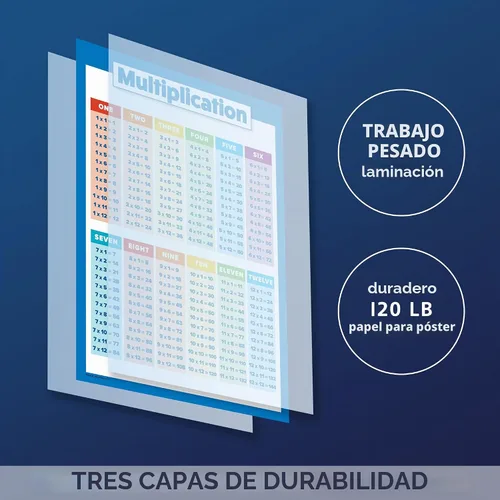 Vista 2 de Palace Learning Tabla de multiplicar y contar la hora - Carteles educativos para niños, juego de 2 pósteres, aprender a decir la hora