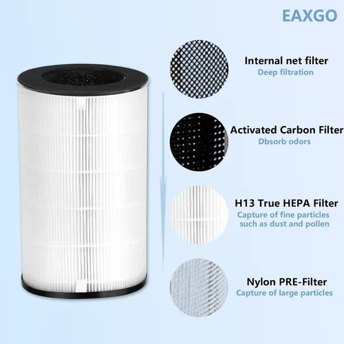 Vista 4 de AP-PET35 AP-T30 Filtro de repuesto compatible con los modelos de purificador de aire HoMedics AP-PET35-WT AP-T30WT, parte # AP-PET35FL AP-T30FL