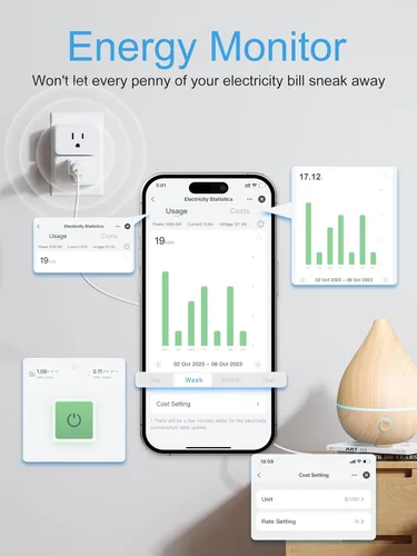 Vista 4 de EIGHTREE Mini Enchufe Inteligente 𝟓𝐆𝐇𝐳 Wi-Fi Compatible 𝟏𝟓𝐀, Enchufes Inteligentes que Funcionan con Alexa y Google Home y SmartThings, Monitor