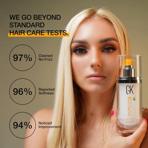 Vista 9 de Global Keratin GK HAIR Shield - Champú y acondicionador Duo (8.11 onzas líquidas) Acondicionador en espray sin enjuague