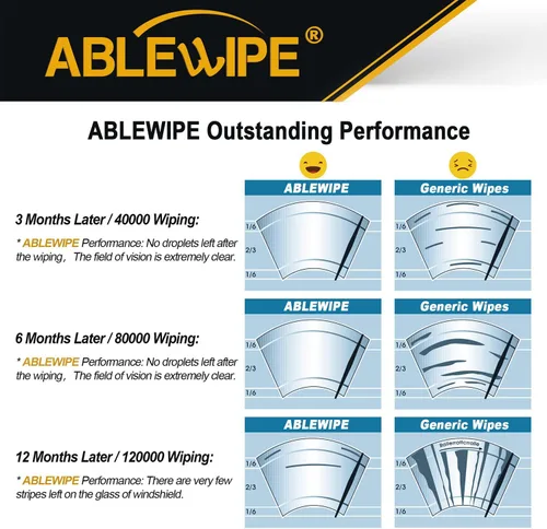 Vista 7 de Escobillas para limpiaparabrisas para invierno y verano, limpiaparabrisas (26 pulgadas, 1 unidad)