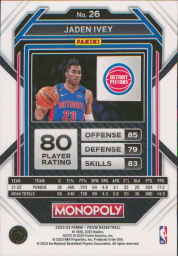 Vista 2 de 2022-23 PANINI MONOPOLY PRIZM #26 JADEN IVEY RC DETROIT PISTONS BASKETBALL OFFICIAL TRADING CARD OF NBA