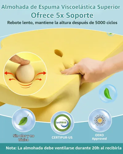 Vista 5 de Almohada Cervical para Alivio del Dolor de Cuello, Almohada Ergonómica para Dormir de Lado, Almohadas Ortopédicas de Espuma Viscoelástica