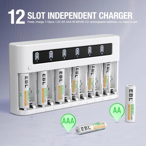 Vista 9 de EBL Cargador de batería AA AAA Cargador LCD independiente de 12 bahías