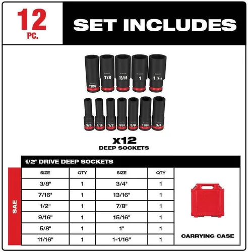 Vista 2 de 49-66-7011 para Milwaukee Shockwave 1/2 In Drive Sae Juego de llaves de impacto de 6 puntos - 12PC