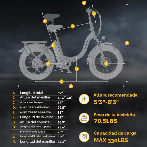 Vista 8 de Heybike Ranger 2.0 Folding Electric Bike for Adults, 1400W Peak Motor Ebike