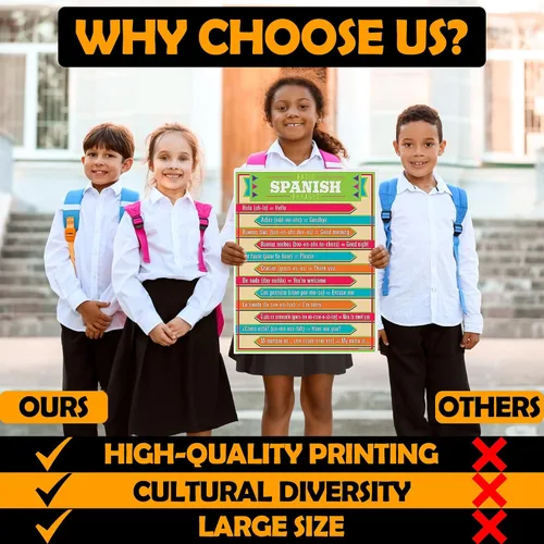 Vista 6 de Pósteres de herencia hispana - Decoración educativa para el aula - 6 piezas