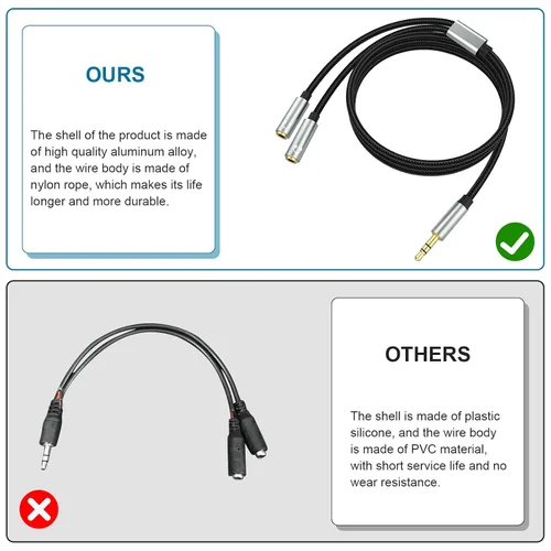 Vista 6 de Toxaoii Cable de extensión divisor de auriculares para computadora de 0.138 in hembra a 2 cables dobles de 0.138 in macho trenzado de audio estéreo