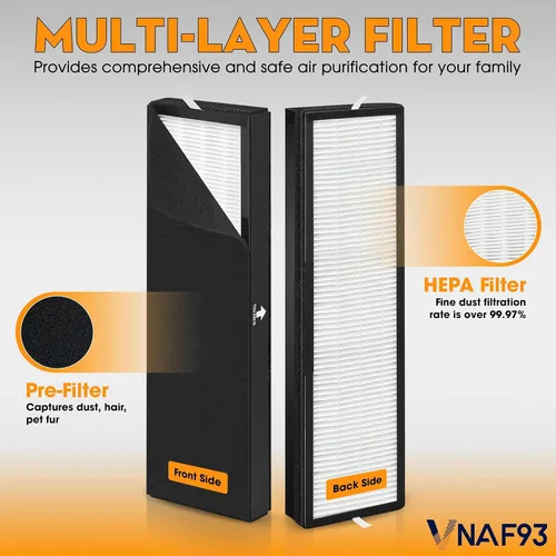 Vista 5 de Paquete de 2 filtros HEPA para purificador de aire Alen T500, TF-60 / TF-60-MP, HEPA 13 / MERV 17, compatible con filtro de repuesto Alen T500