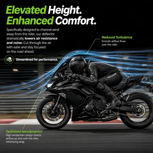 Vista 3 de Parabrisas para Ninja 650 ER6F 2020-2025 - PSLER Parabrisas Deflector de Viento Protector Carenado para 650 ER6F 2020-2025 (Negro)