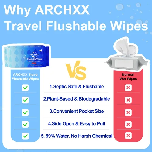 Vista 5 de ARCHXX Toallitas desechables de viaje, 16 paquetes de viaje (112 unidades), paquete económico, 99% de agua con aloe y manzanilla, sin perfume e
