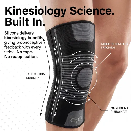 Vista 3 de Kinesiology - Rodilleras de compresión – Rodilleras profesionales para hombres y mujeres para alivio del dolor en las articulaciones, hinchazón