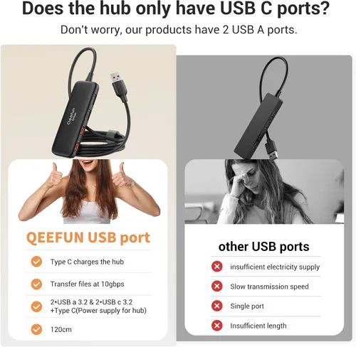 Vista 8 de Qeefun Hub USB 3.2 de 10 Gbps con 2 puertos USB A y 2 puertos de datos USB-C 3.2, divisor USB 3.2 Gen 2, cable largo extendido de 4 pies y puerto