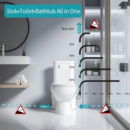 Vista 2 de SUPERFLO Sistema de inodoro macerante silencioso y potente de descarga ascendente para lavabo y bañera con bomba de inodoro de 600 W y ventilación