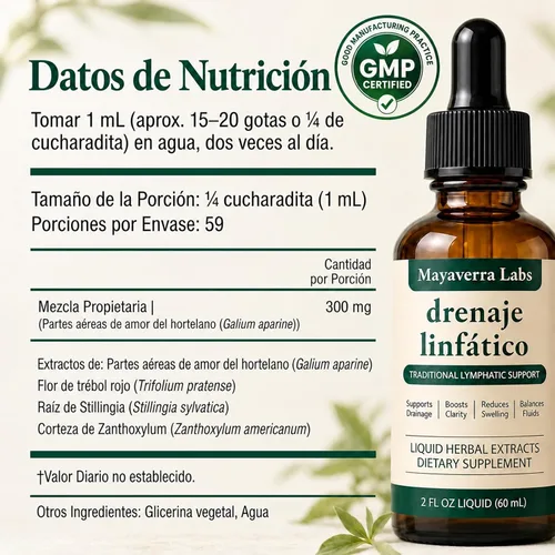Vista 7 de Drenaje Linfático Gotas,Ancient Roots Lymphatic Drainage
