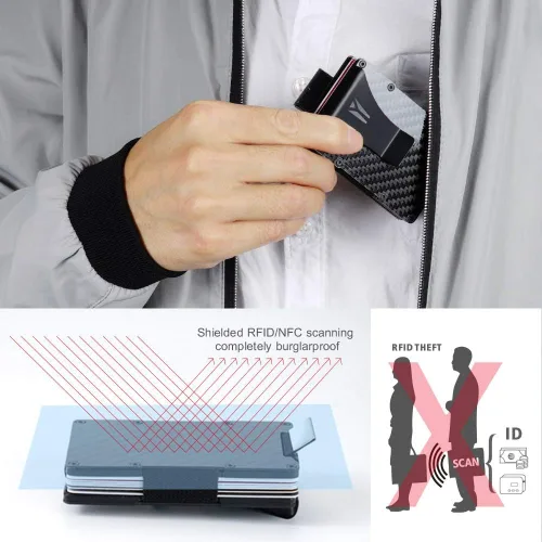 Vista 3 de Cartera de tarjetas RFID para hombre y mujer