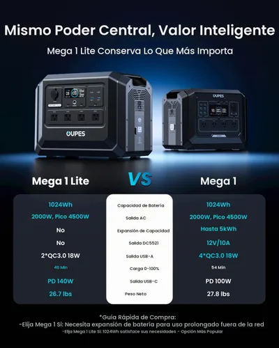 Vista 9 de OUPES Mega 1 Lite - Estación de energía portátil de 1024 Wh 2000 W
