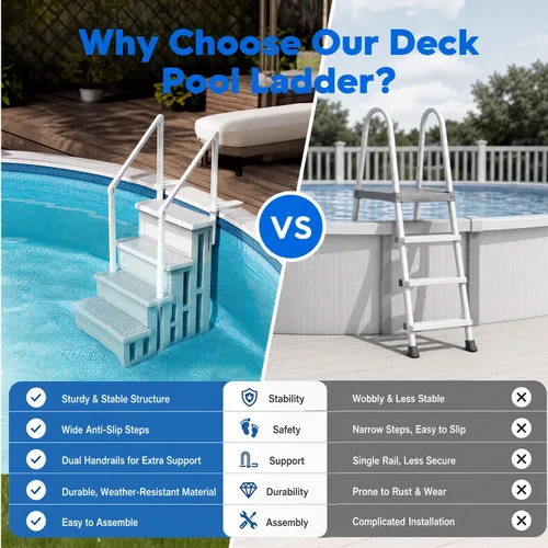 Vista 4 de XtremepowerUS Escalera de piscina sobre el suelo y sistema de 4 escalones con pasamanos, escalera de entrada resistente para acceso de terraza a