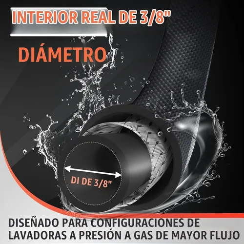 Vista 3 de YAMATIC Manguera de lavado a presión de 3/8" 50 pies, giratoria de 3/8 Negro