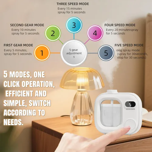 Vista 3 de Difusor de Aceite Esencial Sin Agua Portátil, Máquina de Aromaterapia Inalámbrica para Hogar, Oficina, Auto, Habitación Grande. Difusor Ultrasónico