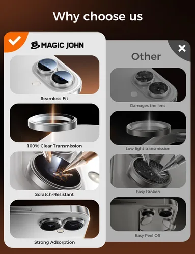 Vista 6 de MAGIC JOHN Protector de lente de cámara para iPhone 17 [kit de alineación y ajuste invisible 1:1] Vidrio templado aeroespacial 9H, Ultra HD, anillo
