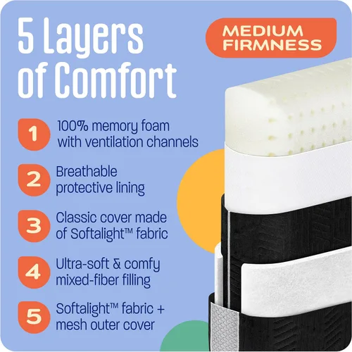 Vista 6 de Almohada de camping para niños, almohada de espuma de memoria de viaje, almohada pequeña, lavable a máquina
