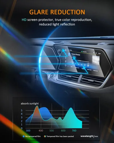 Vista 5 de Protector de pantalla para Chevrolet Trailblazer 2024 2025 2026 – (2 piezas) vidrio templado 9H HD – Chevy Trailblazer (LS, LT, Activ, RS) pantalla