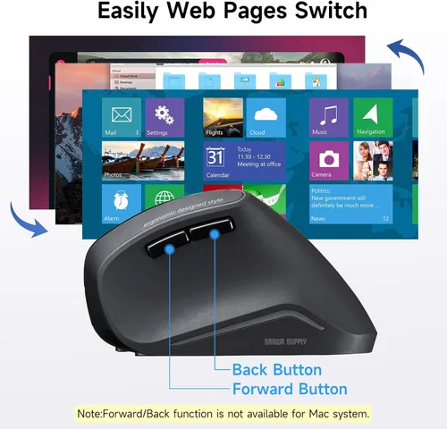 Vista 6 de SANWA - Ratón ergonómico inalámbrico 2.4G, mouse vertical de clic silencioso, 3 botones programables, 800-1600 DPI, mouse Ergo inalámbrico para Negro