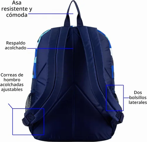 Vista 6 de Paquete de mochila de combustible y bolsa de almuerzo Forma dentada azul
