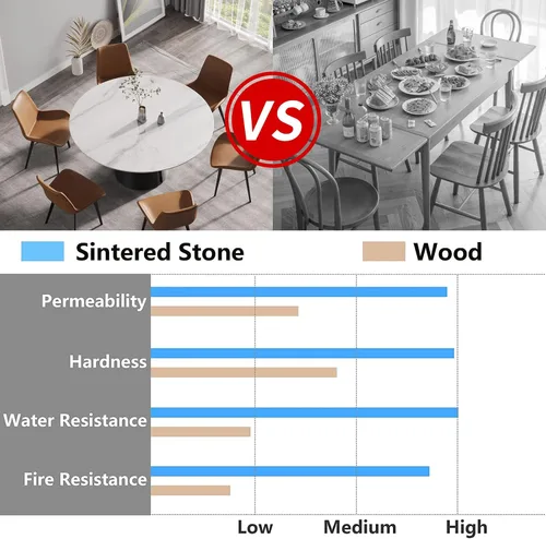 Vista 6 de Mesa de comedor moderna de 59.05 pulgadas para 8, mesa de comedor con piedra sinterizada blanca y base de acero al carbono negro, mesa de cocina