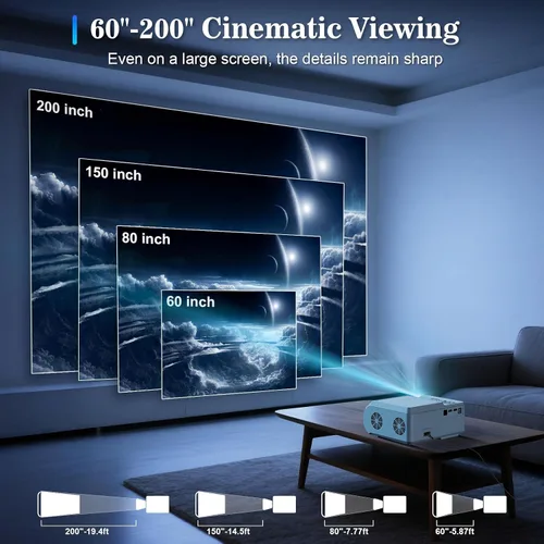 Vista 4 de [Usado] Proyector de DVD portátil con reproductor de DVD integrado, mini proyector de películas con altavoz integrado, compatible