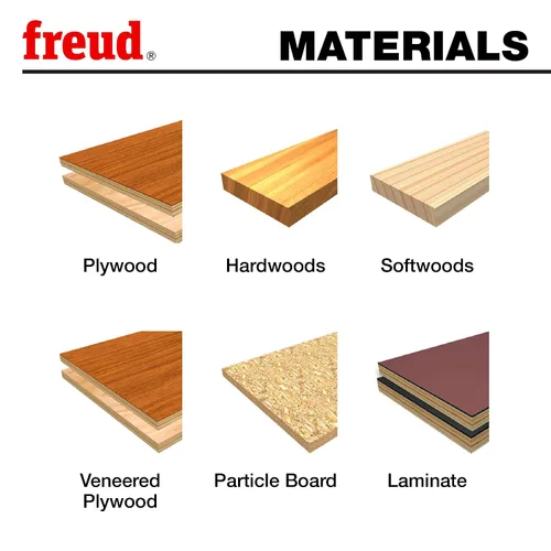 Vista 3 de Freud LU80R010: Hoja Ultimate de 10" para madera enchapada y melamina