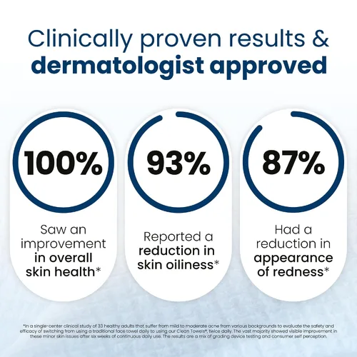 Vista 4 de Clean Skin Club Clean Towels XL®, toalla facial 100% biológica certificada por USDA, toallita facial desechable, aceptada por la Asociación
