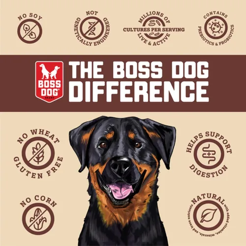 Vista 3 de Boss Dog Dieta cruda liofilizada (perros), receta de cordero, bolsa de 12 onzas