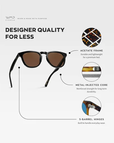 Vista 6 de WearMe Pro WMP Eyewear - Gafas de sol polarizadas deportivas y de golf para hombre: montura redonda, lentes antirreflejos, almohadillas
