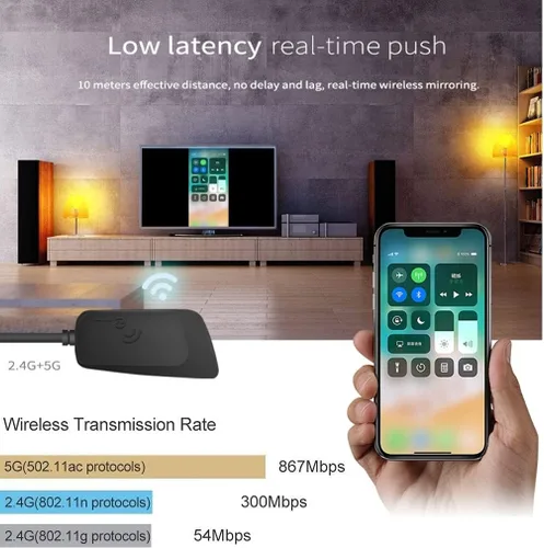 Vista 2 de Receptor de pantalla inalámbrico 4K 1080P 5G/2.4G de doble banda, SmartSee WiFi HD, adaptador de espejo fundido para iPhone, Mac, iOS, Android a TV