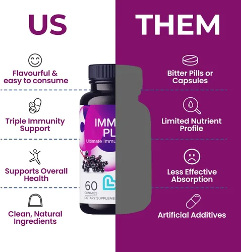 Vista 3 de LIVS Gomitas Immune Plus – Extracto de saúco con vitamina C, D3 y zinc Suplementos de apoyo inmunológico a base de plantas para adultos y niños