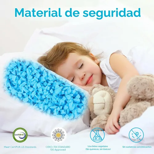Vista 2 de Relleno de puf, relleno de espuma viscoelástica triturada de 5 libras, relleno de silla de puf, recarga de relleno para puf, relleno de saco de Azul