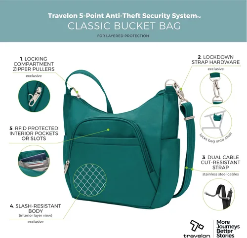 Vista 99 de Travelon Bolso bandolera clásico antirrobo