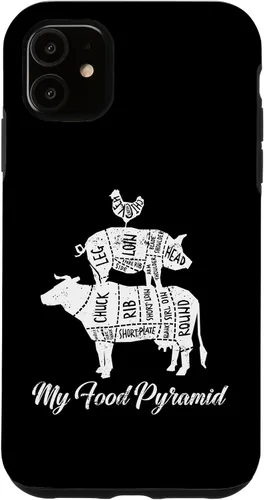 Vista 5 de iPhone 15 My Food Pyramid Cow Pig Chicken Funny Carnivore Meat Eater Case
