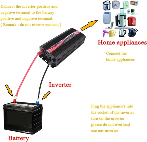 Vista 7 de Convertidor de inversor de corriente de coche de onda sinusoidal pura de 1000 vatios 12 V CC a 110 V 120 V CA 60 Hz con pantalla LED